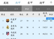 开云体育下载-黑马球队崛起，国际赛场竞争力不容小觑的简单介绍