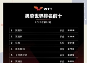 开云体育在线-日本队轻取葡萄牙队，梁靖崑刷新纪录的简单介绍