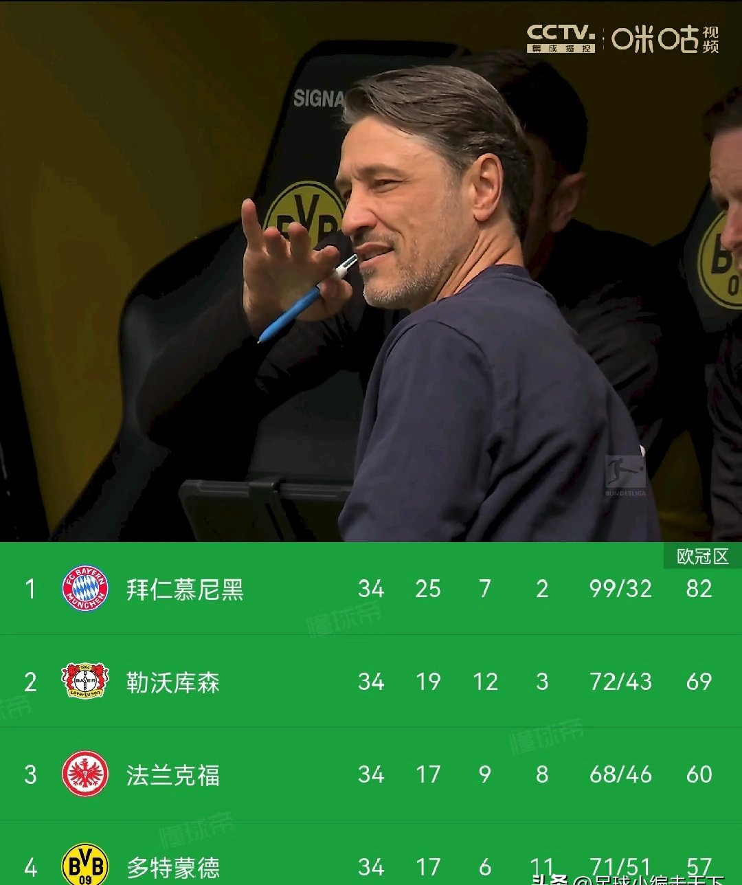 多特蒙德绝地反击巴西,孔蒂完成帽子戏法的简单介绍 多特蒙德绝地反击巴西,孔蒂完成帽子戏法的简单介绍