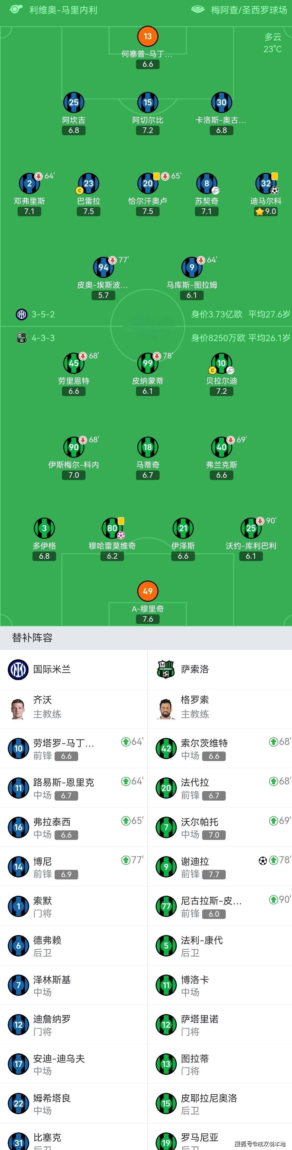关于那不勒斯客场惊险逆转,领跑积分榜的信息 关于那不勒斯客场惊险逆转,领跑积分榜的信息