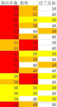 关于多特蒙德豪取三分,重返榜首位置的信息 关于多特蒙德豪取三分,重返榜首位置的信息