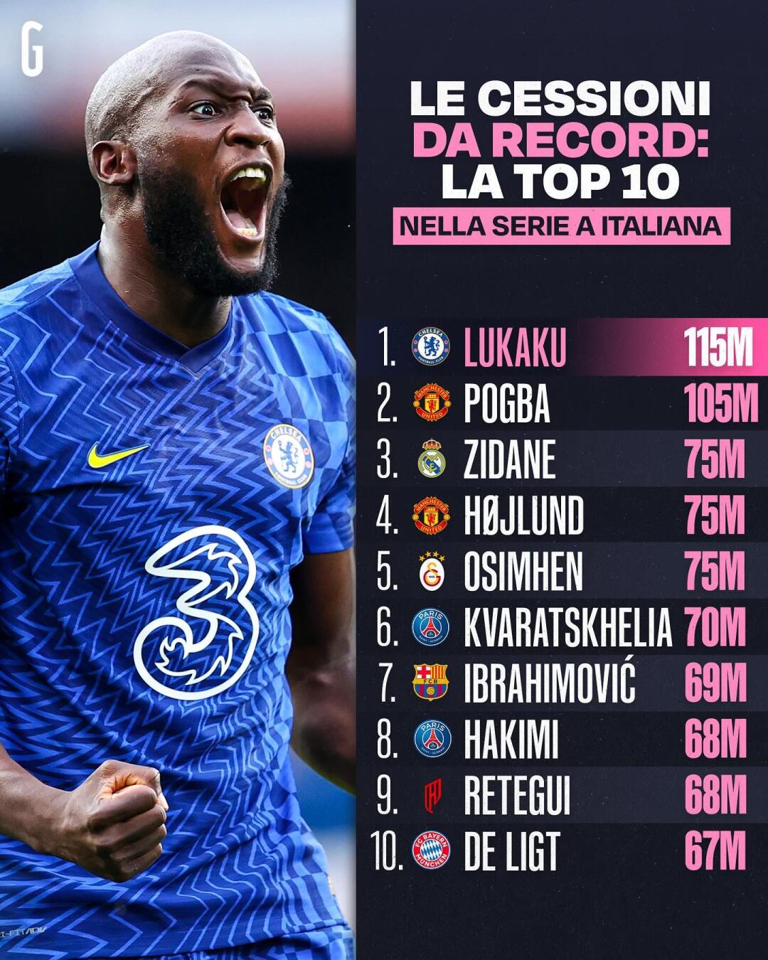 卢卡库破门,国家德比巴萨惨败 卢卡库破门,国家德比巴萨惨败