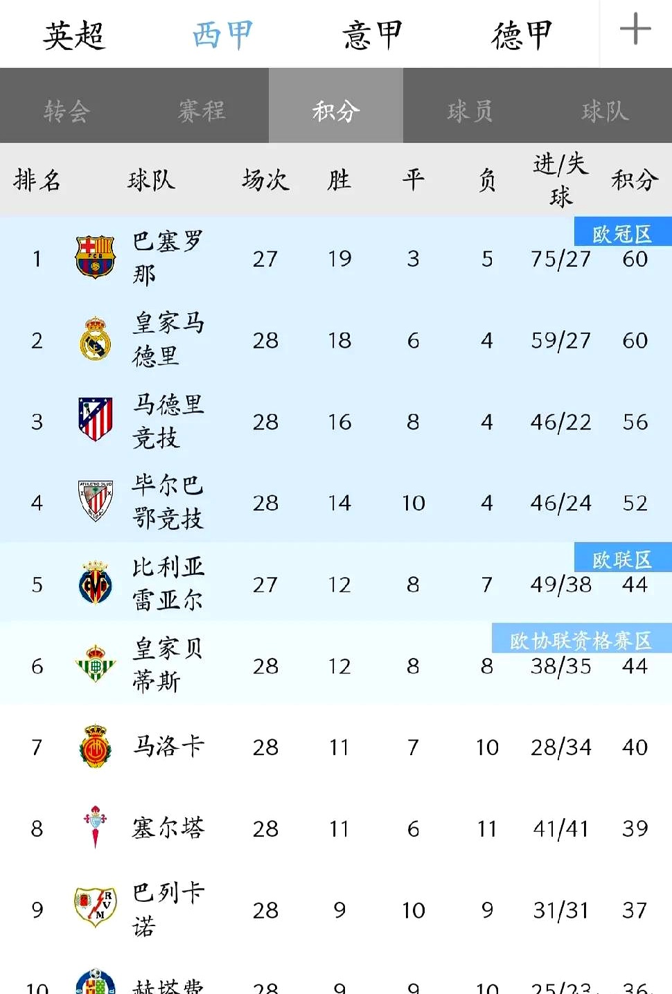 黑马球队崛起,国际赛场竞争力不容小觑的简单介绍 黑马球队崛起,国际赛场竞争力不容小觑的简单介绍